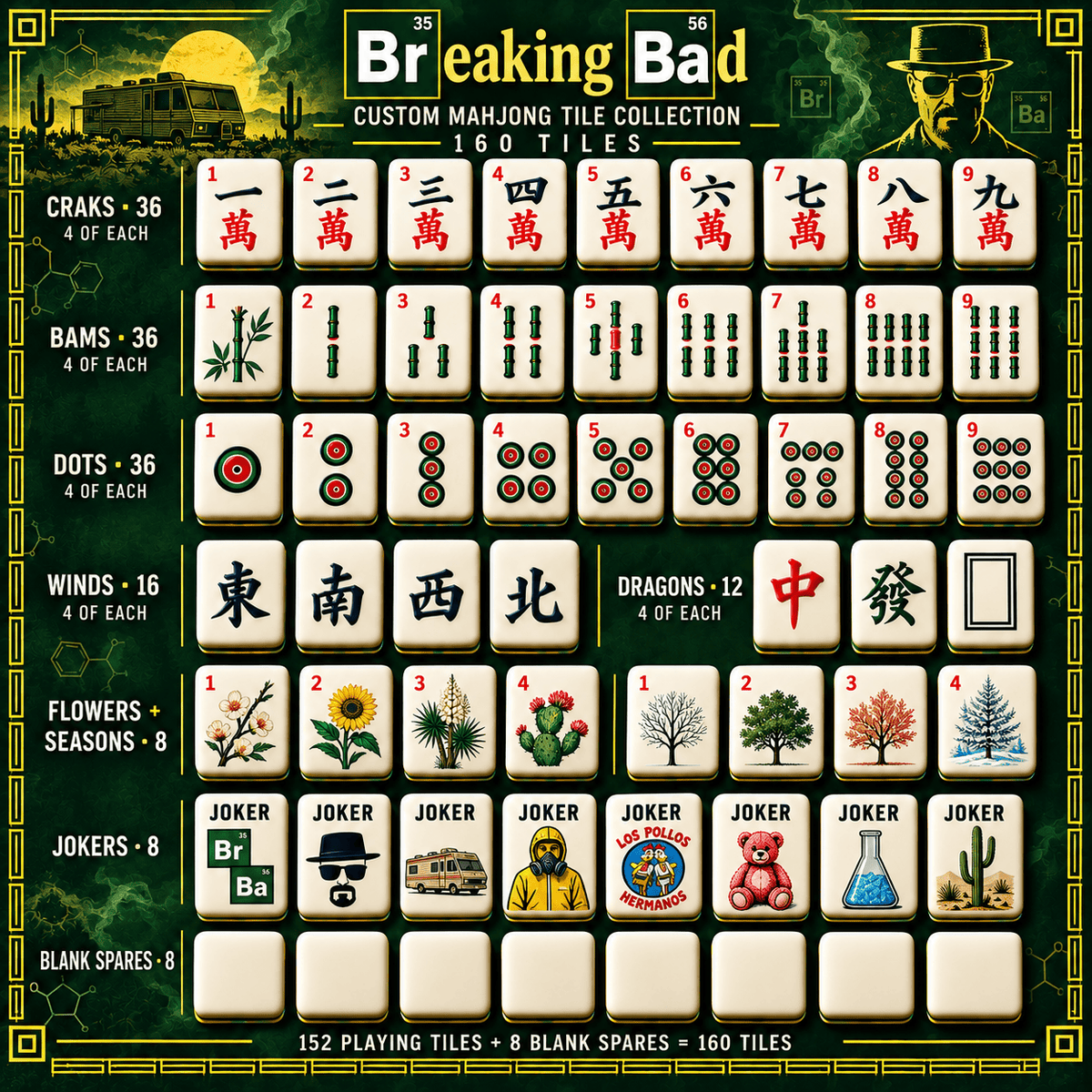 BRB Premium Mahjong Set – Game Night Edition PNPA
